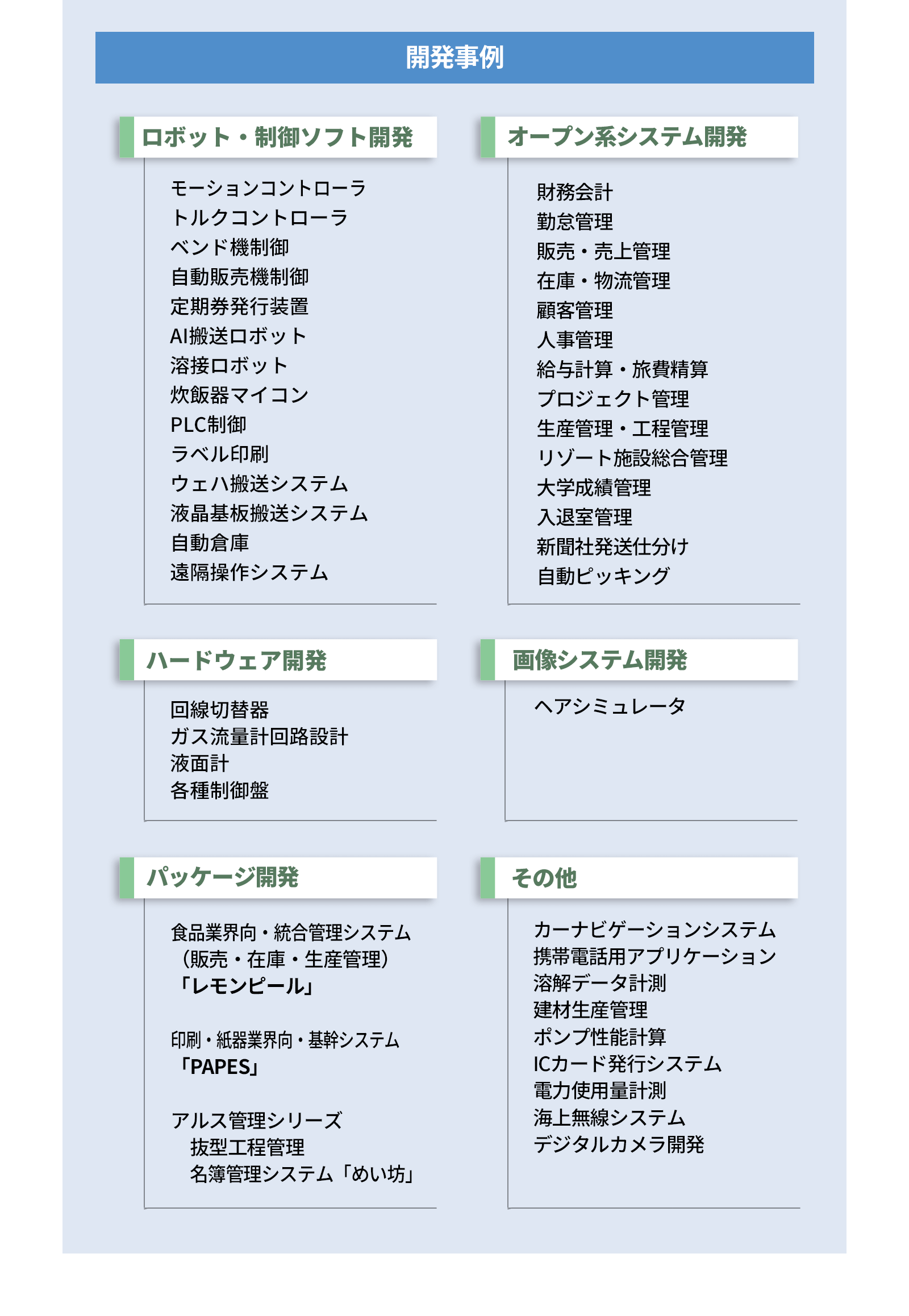 開発事例