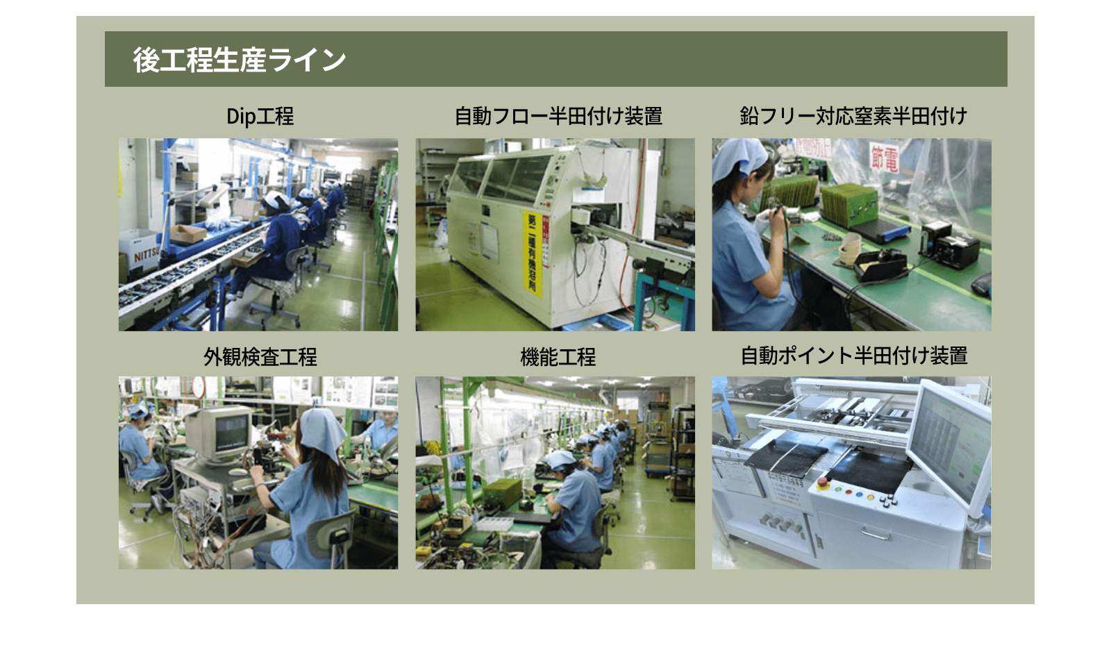 後工程生産ライン
